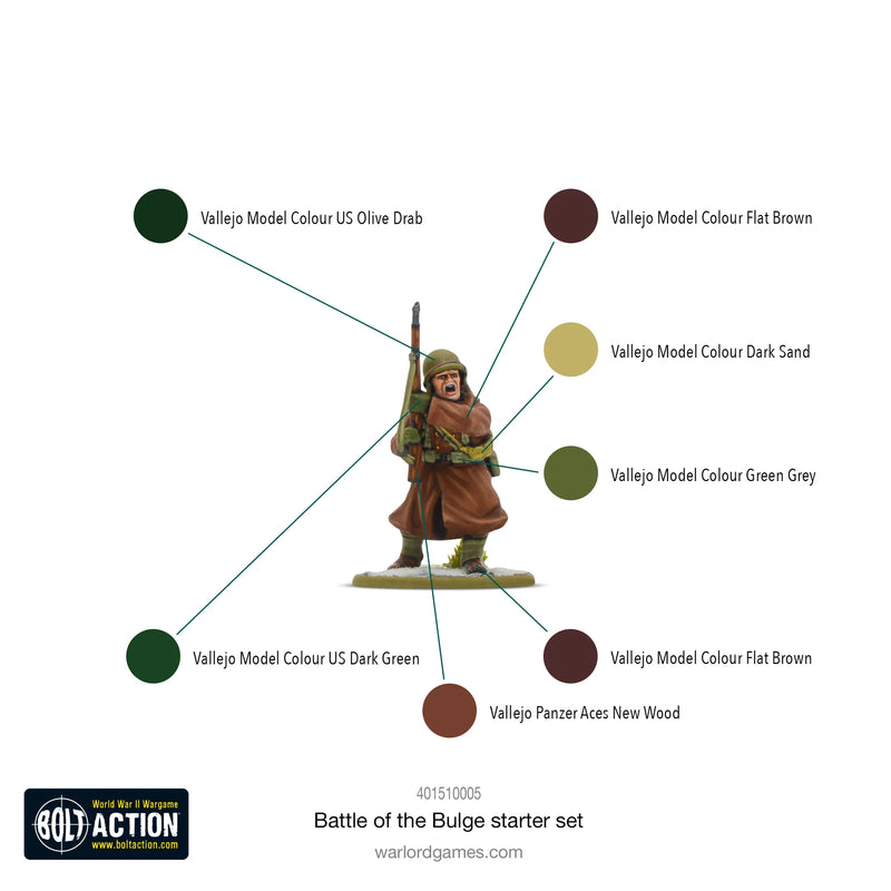 Battle of the Bulge 3rd Edition Starter Set