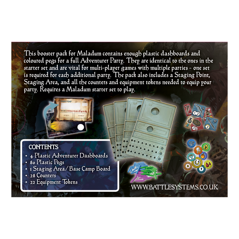 Adventurer Dashboards - Maladum